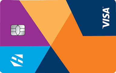 Carte Visa garantie Home Trust